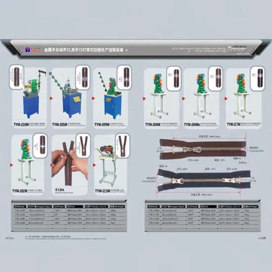 Semi-Automatic Open End Metal Zipper Machinery Production