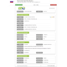 Proteinkonsentrater Russland importerer data