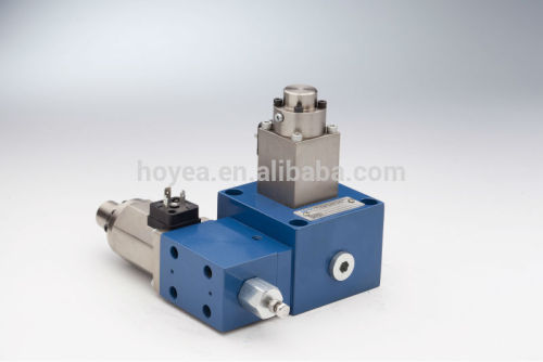 BYLZ Proportional electro-hydraulic control P-Q valve