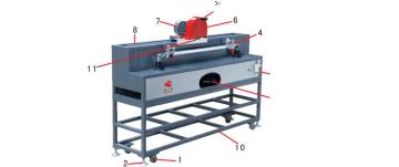Grinding machine manual