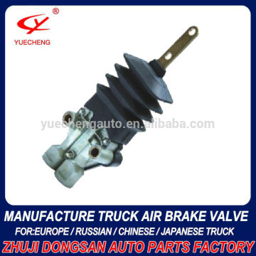 YC72002 Scania 1430545 1399776 4640070100 Scania Levelling Valve