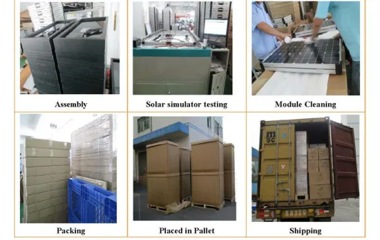 190W Polycrystalline Solar Panel with IEC, TUV CE Certificated