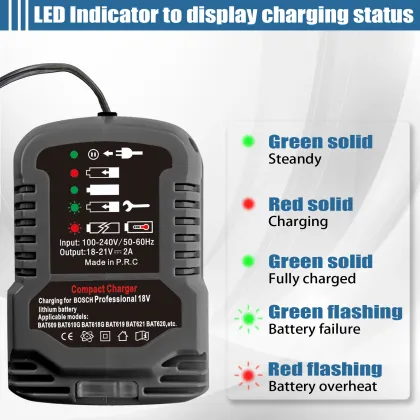 Cheapest Mini Battery Chargers with Over Current Protection for Bosch 18V Lithium Battery