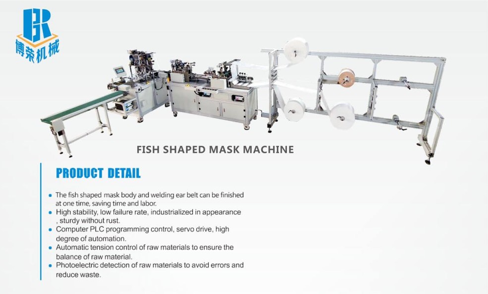 KF94 Mask Machine