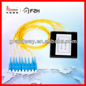 Grandway Cassette 1x8 plc splitter