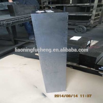 FC Magnesia-Carbon Bricks for converter slag line