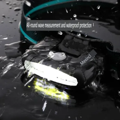 NexTool Multifunctional COB Headlamp for Night Running and Outdoor Activities