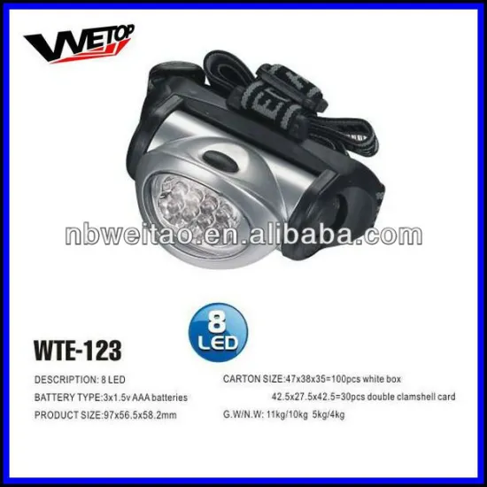 8pcs LED camping headlight