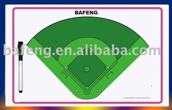 BF-12 Baseball Coaches's Board with Magnets for Show the line