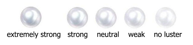 Luster of Pearl