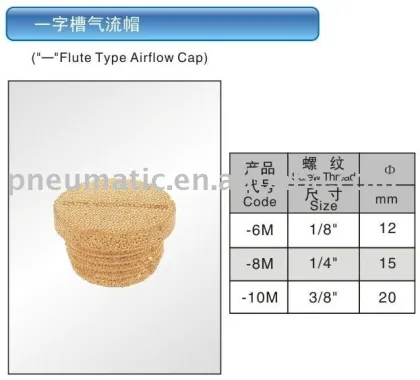 One Dash  Flute Type Airflow Cap muffler