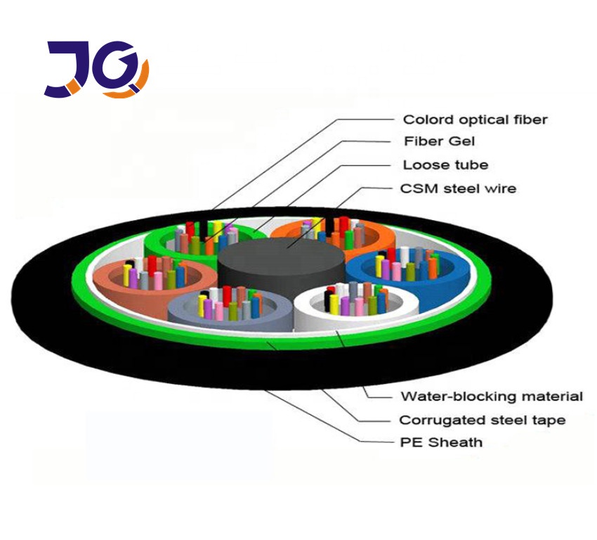 singlemode G652D GYTS 48cores fiber cable for networks