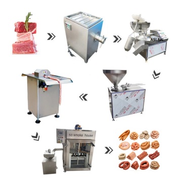 CE Customized Sausage Production Line: Stuffer, Smoker, and Hot Dog Sausage Making Machine