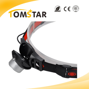 Factroy price powerful led head torch