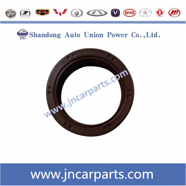 Geely Auto Spare Parts