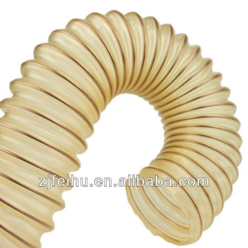 cooper wire reinforced pu suction pipe
