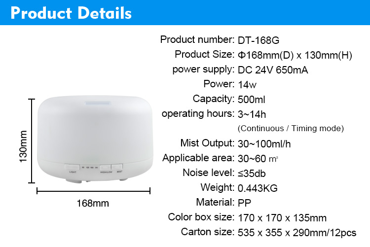 Air Humidifier Fan