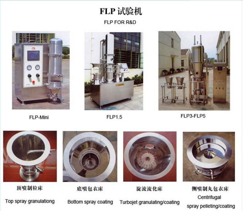 fl pharmaceutical Industry