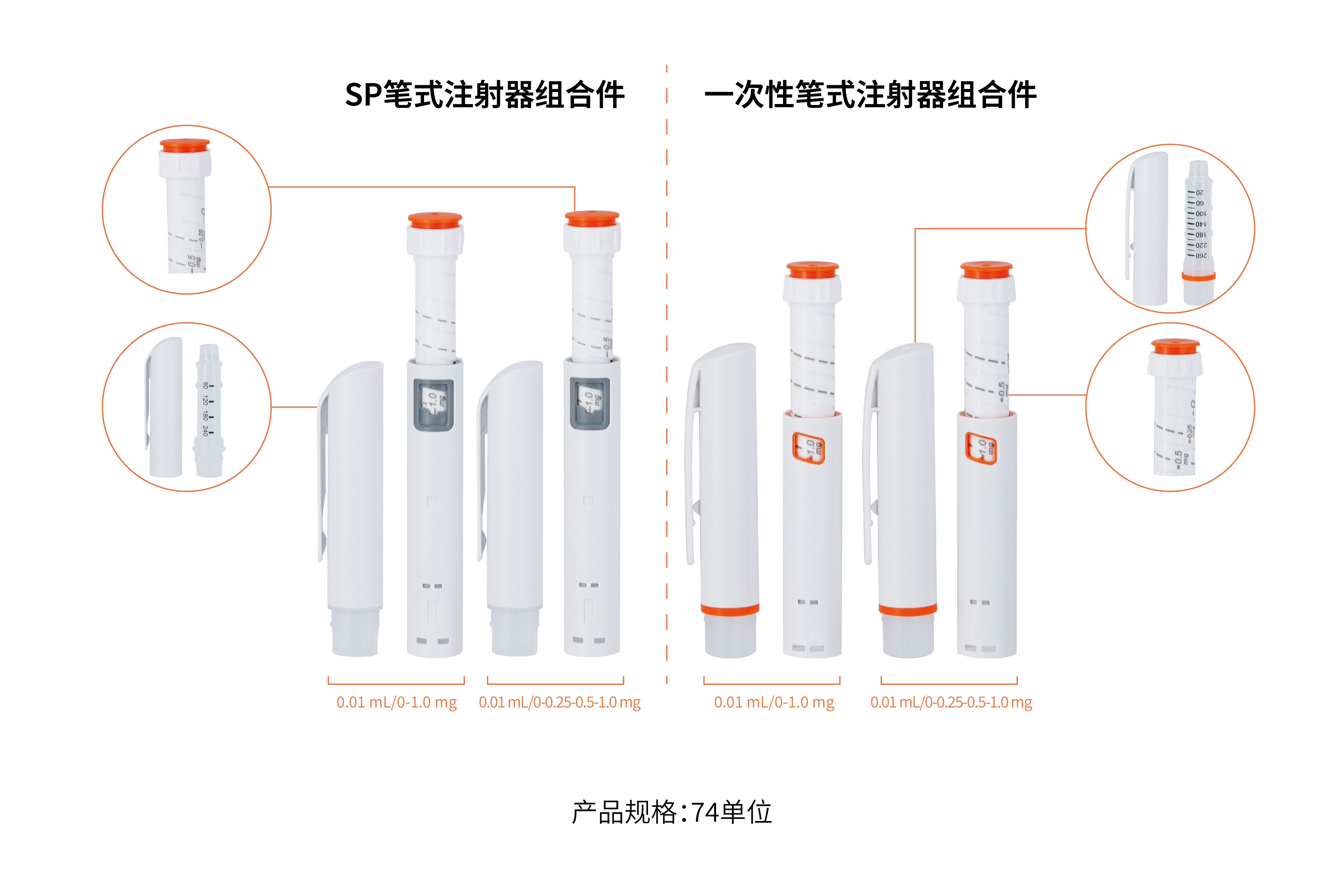 Protection Shell Pen Injector Simeglu Pen 75IU Disposable Pen Injector Non-Needle and Non-Cartridge ...