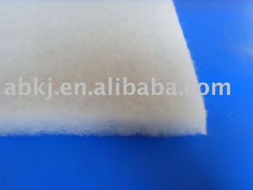 Oil Absorbent Media Absorbent cotton