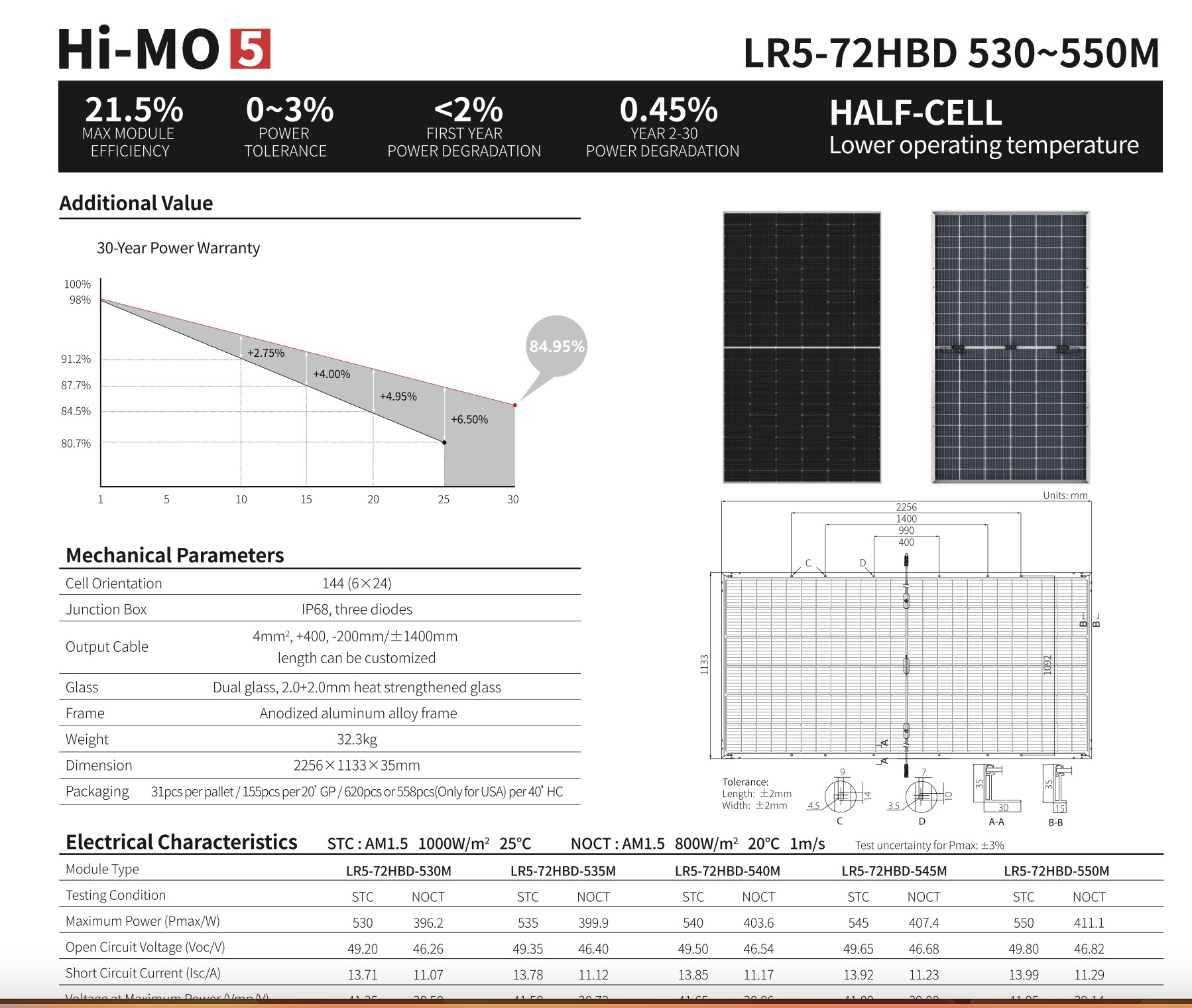 longi 550w bifacial