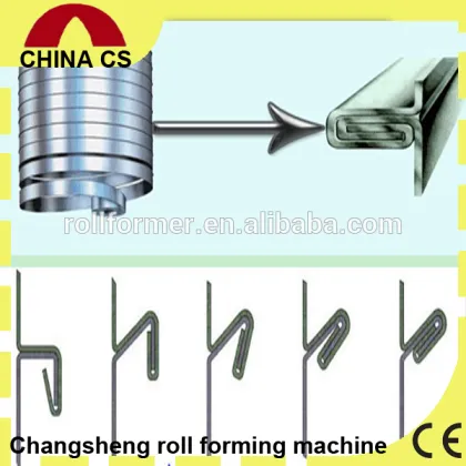 Granular Powder Liquid Steel Plate Machine