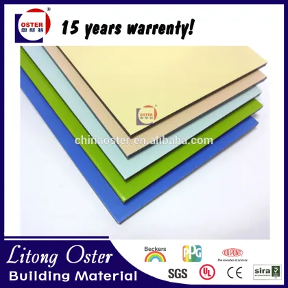 Advertising material panel / signboard / acp for Ads / aluminum composite material