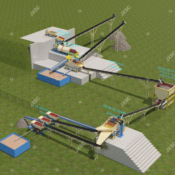 Free Foundation Drawings: Complete Set of Mining Equipment Including Diamond and Gold Washing Plant