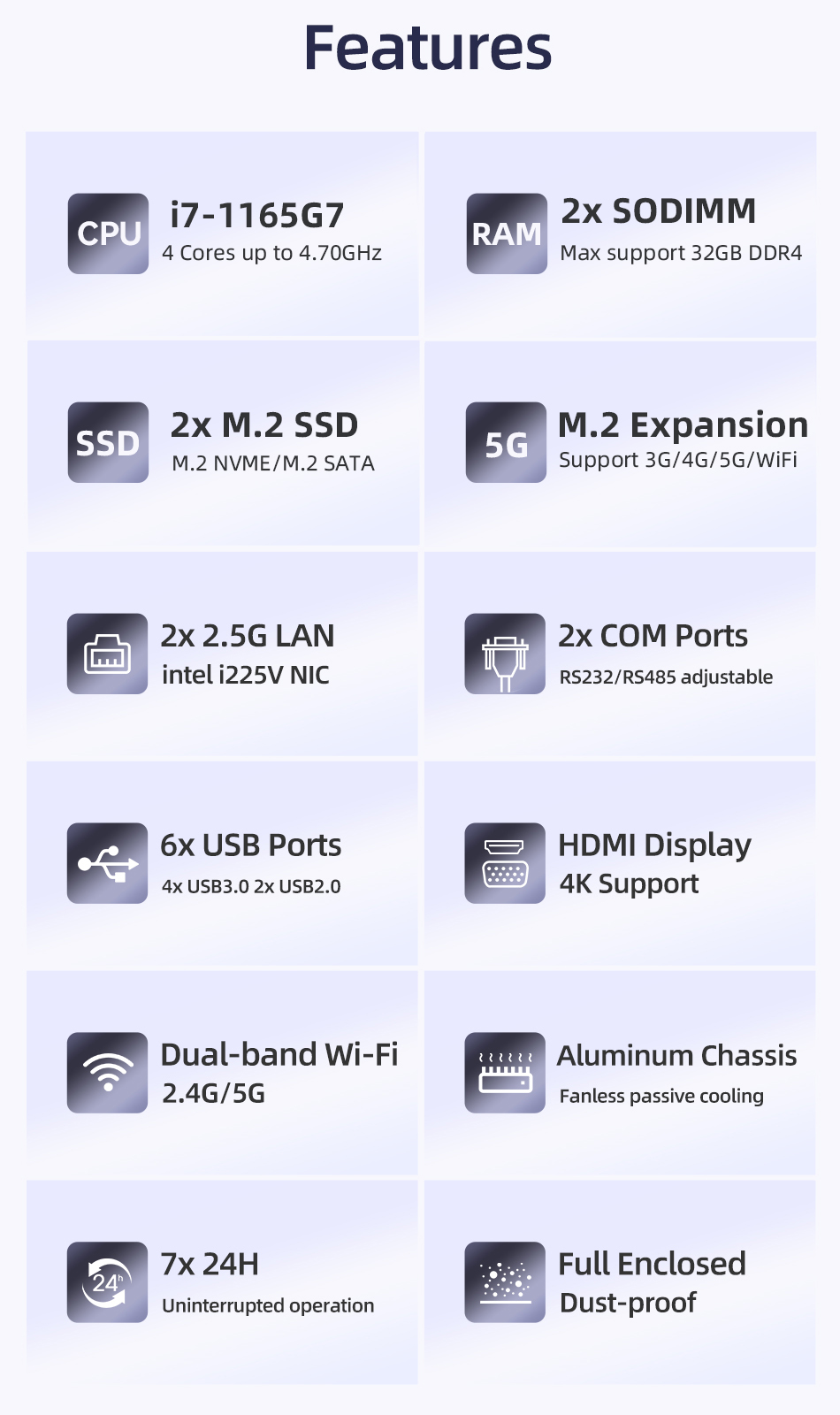 Mini Pc X64g Features