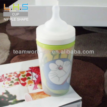 240ml Plastic Nipple Lid Mug