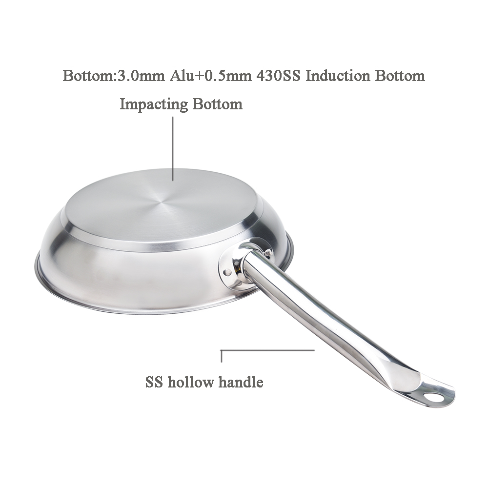 induction nonstick frying pan