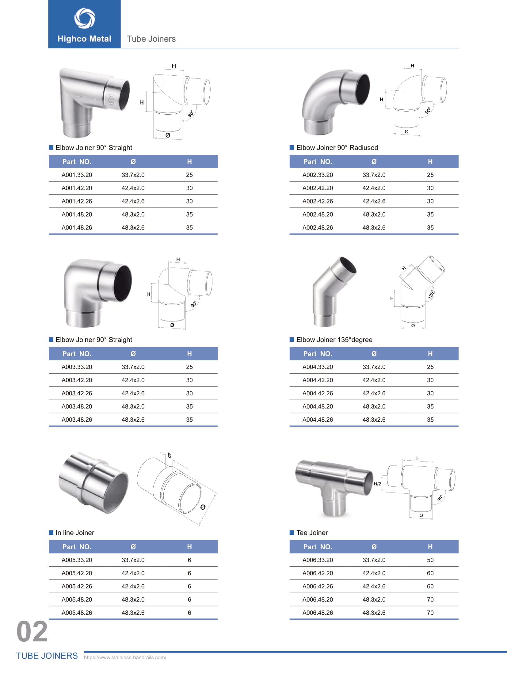 Handrail Fittings