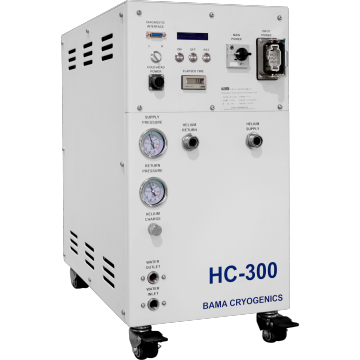 Serie di compressore raffreddato ad acqua HC 300