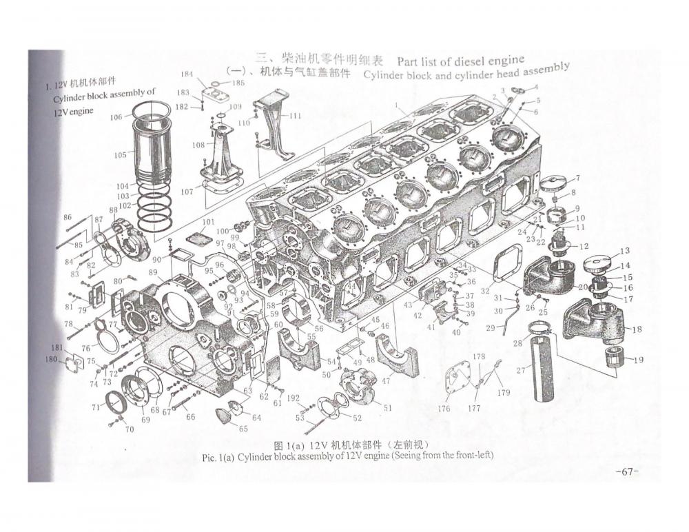 Cylinder Block 0