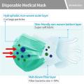 Uso medico della maschera per il viso PPE