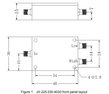 Duplexeur / Diplexeur LC DC-1300MHz
