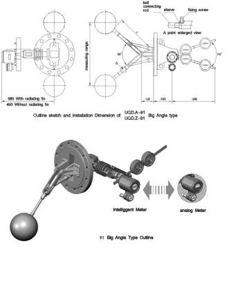 UQD floating ball level switches