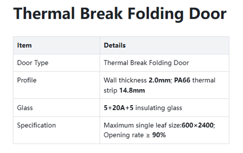 Broken bridge doors and windows26-z