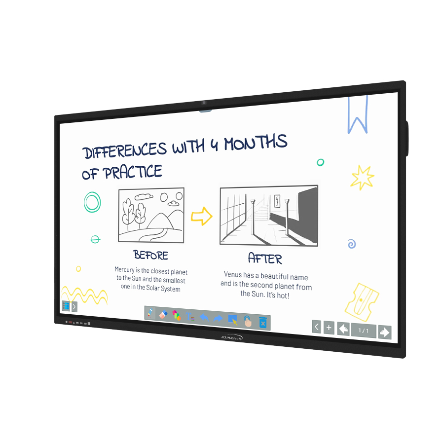 Interactive Whiteboards in the Classroom