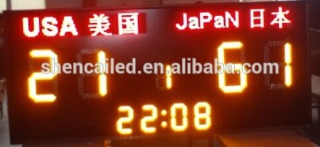 China guangzhou cheap scoreboards/led handball scoreboard