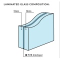 5 mm+5 mm temperované PVB laminované sklo na velikosti