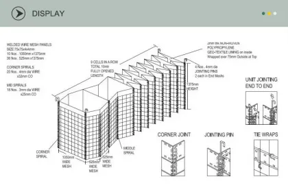 Gabion box for Sentry tower protection