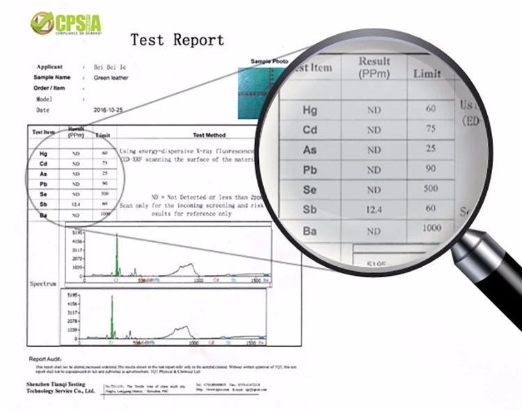 5CPSIA Test Report