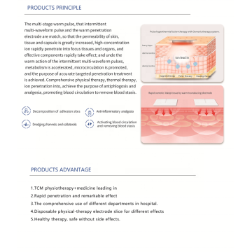 Transcranial Magnetic Stimulation Equipment Medical Device