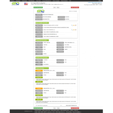 Fibra para EE. UU. Importar datos