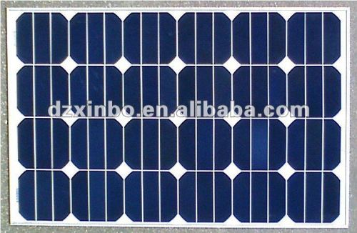 12v 10w portable solar panel mono