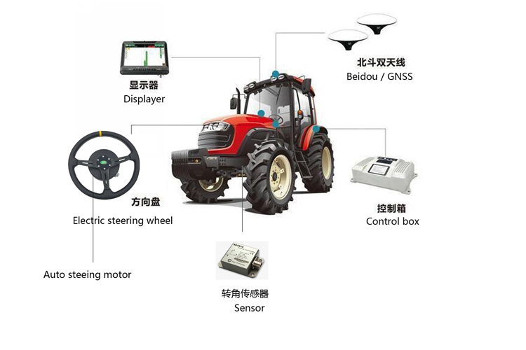 محرك التوجيه التلقائي لمركبات Agri