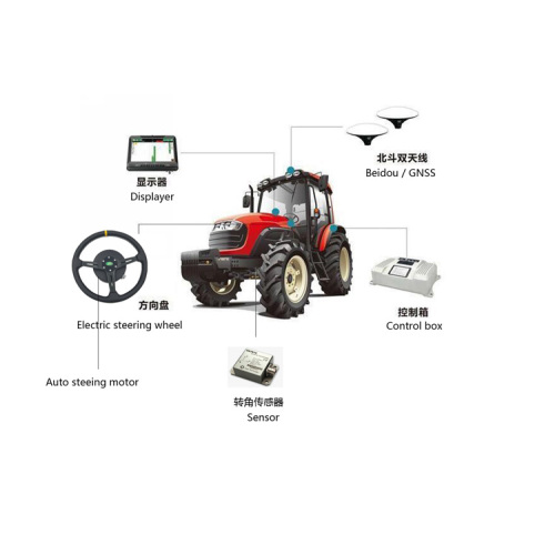 कृषि वाहनों के लिए स्वचालित स्टीयरिंग मोटर