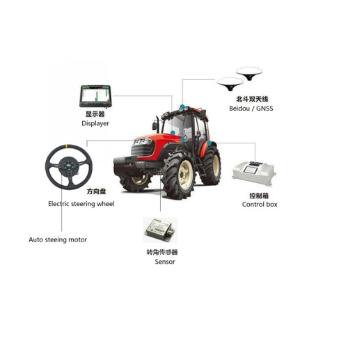 motor de dirección automático para vehículos Agri