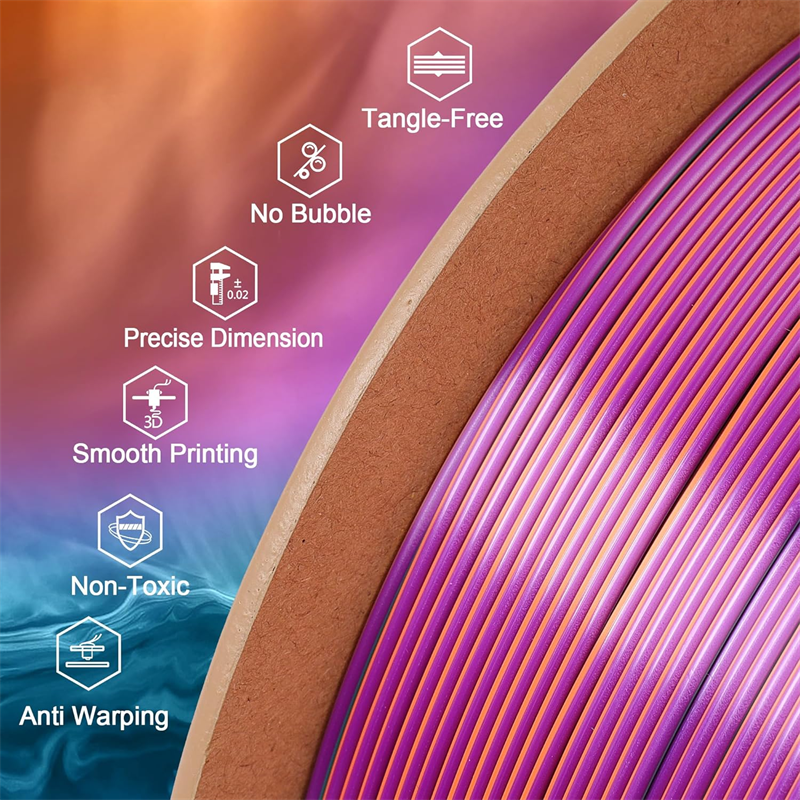 Tri Color coextrusion pla Filament